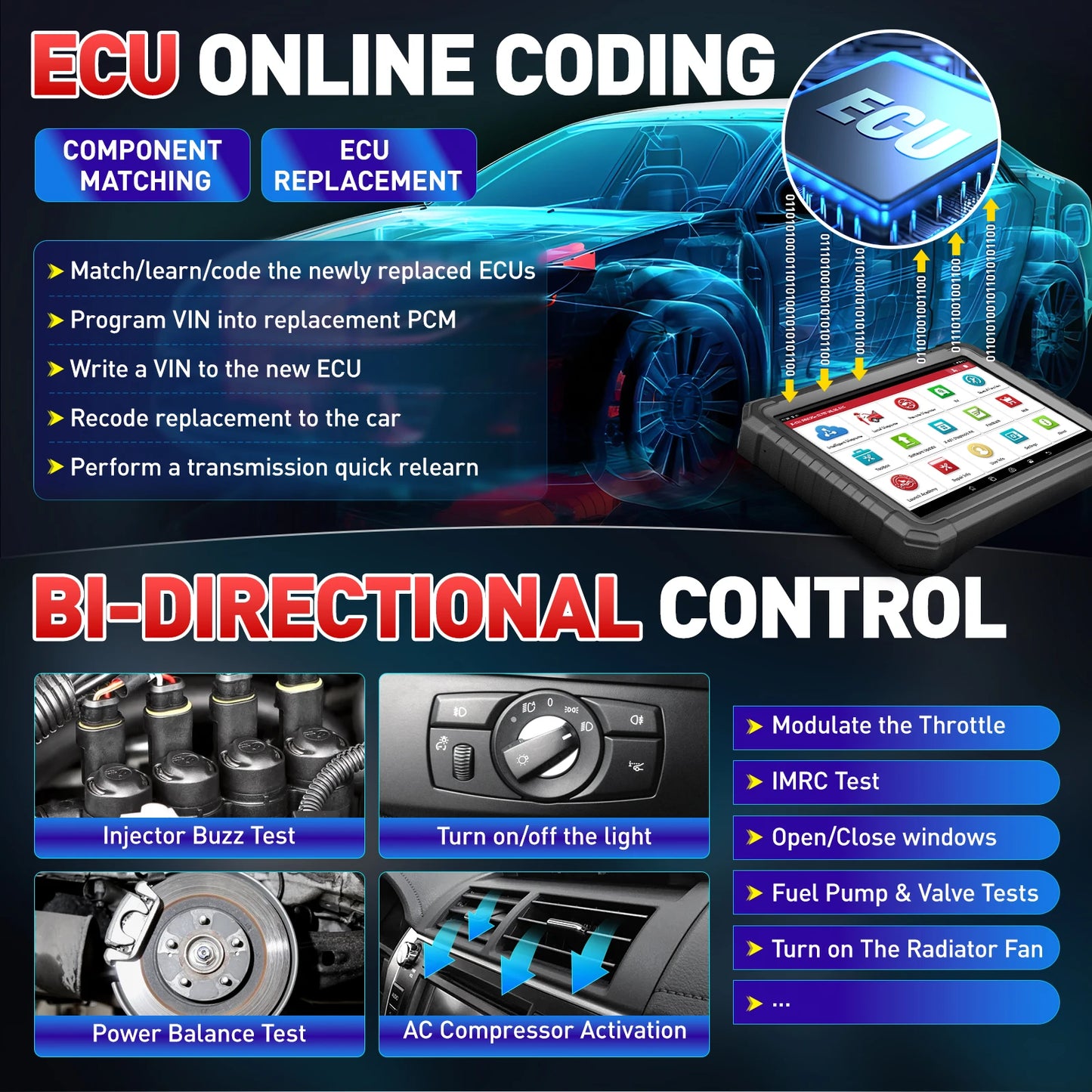 2025 LAUNCH X431 PRO3S+ ELITE Smartlink C V2.0 Car Diagnostic Tools J2534 Programming CAN FD DOIP  OBD2 Full System Topology Map