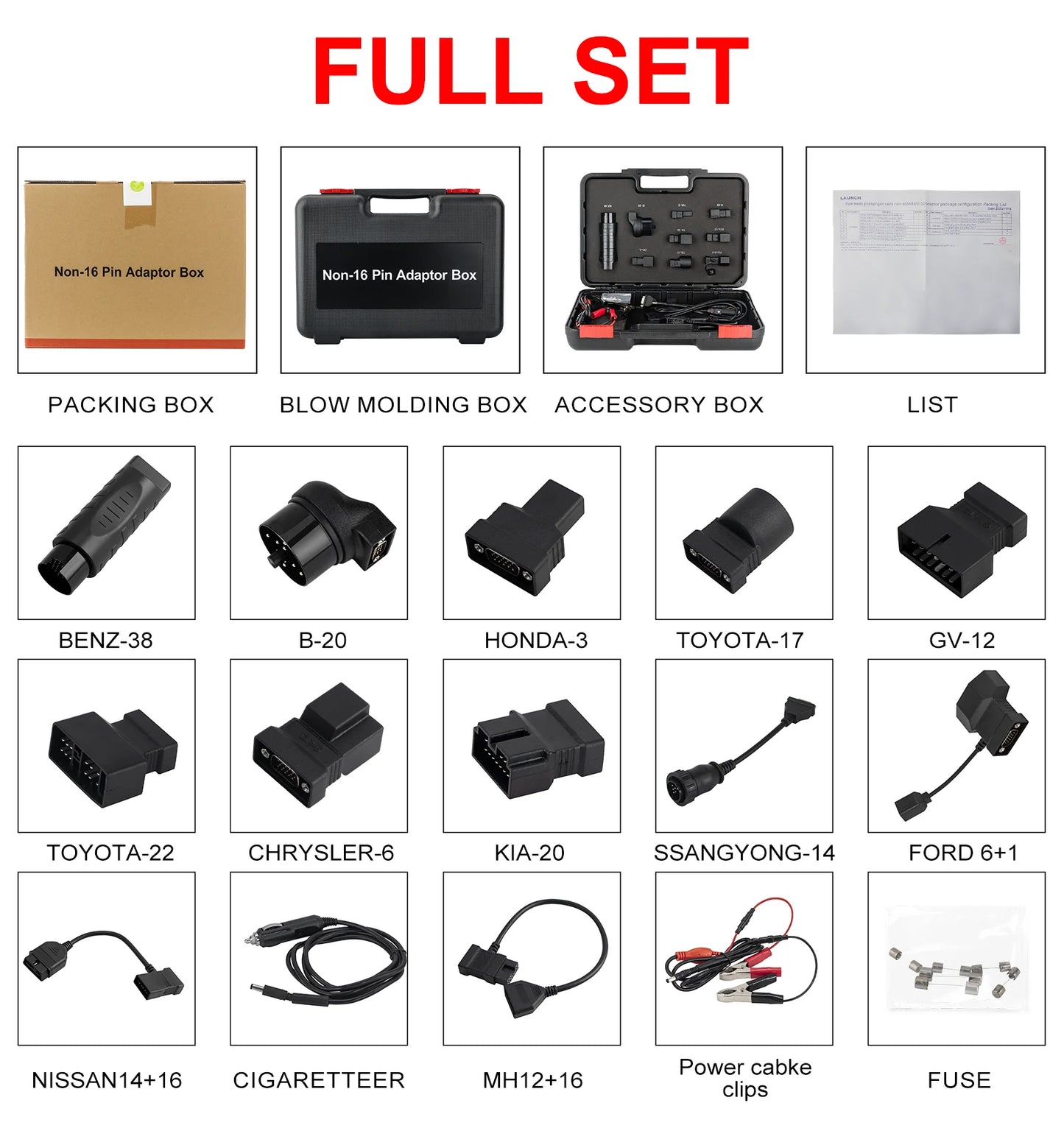 2025 LAUNCH X431 PRO3S+ ELITE Smartlink C V2.0 Car Diagnostic Tools J2534 Programming CAN FD DOIP  OBD2 Full System Topology Map