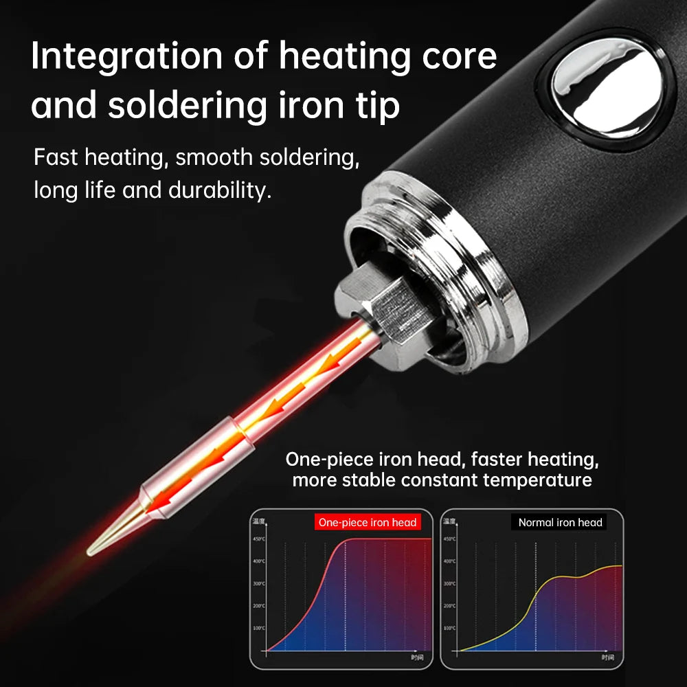 USB Rechargeable Soldering Iron – Wireless Electric Solder Iron with 5-Speed Temperature Control, Fast Charging & Replaceable Tips