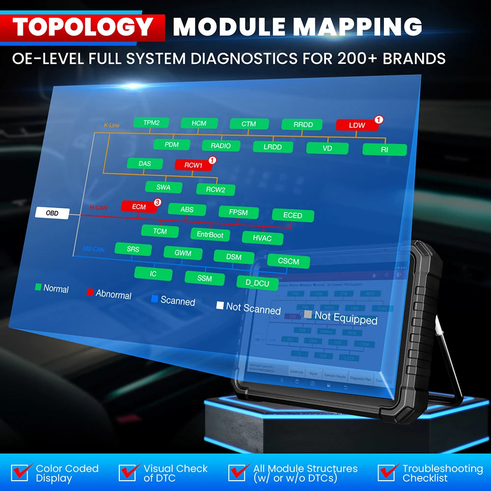 2025 LAUNCH X431 PRO3S+ ELITE Smartlink C V2.0 Car Diagnostic Tools J2534 Programming CAN FD DOIP  OBD2 Full System Topology Map
