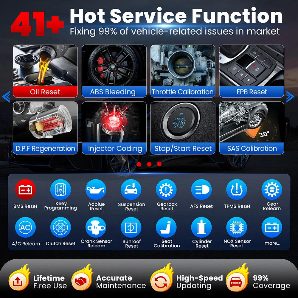2025 LAUNCH X431 PRO3S+ ELITE Smartlink C V2.0 Car Diagnostic Tools J2534 Programming CAN FD DOIP  OBD2 Full System Topology Map