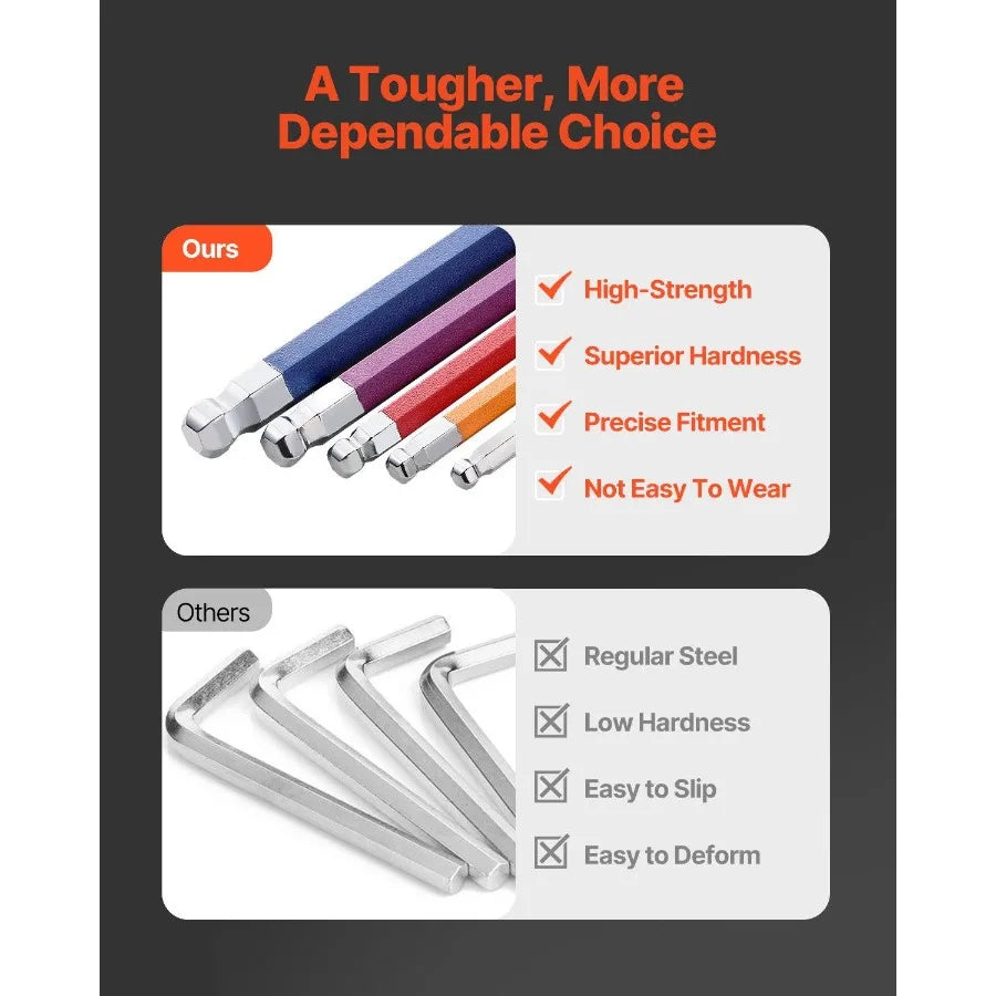 22-Piece Hex Key Allen Wrench Set | SAE & Metric Long Arm Ball-End Keys (1.5mm–10mm & 0.050"–3/8") | Color-Coded, Chrome Vanadium Steel