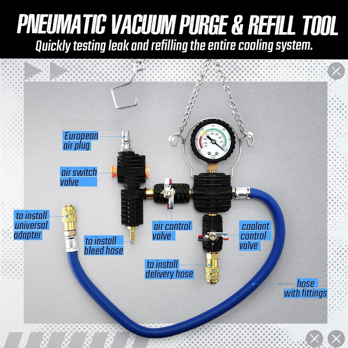 Car Radiator Leak Tester & Coolant Vacuum Refill Tool Kit – Pneumatic Radiator Pressure Test & Cooling System Purge Fill Kit