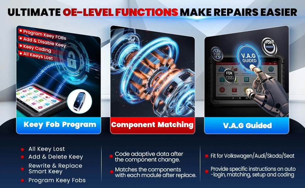 2025 LAUNCH X431 PRO3S+ ELITE Smartlink C V2.0 Car Diagnostic Tools J2534 Programming CAN FD DOIP  OBD2 Full System Topology Map