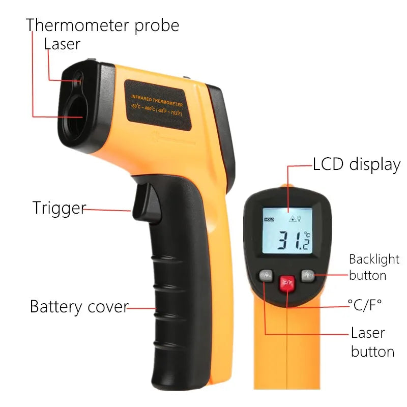 GM320 Infrared Thermometer – Non-Contact Digital Laser Temperature Gun (-50°C to 380°C) with LCD Display & Adjustable Emissivity